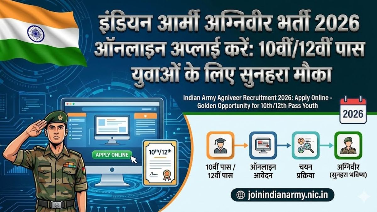 Indian Army Agniveer Recruitment 2026 Apply Online: 10वीं/12वीं पास युवाओं के लिए सुनहरा मौका