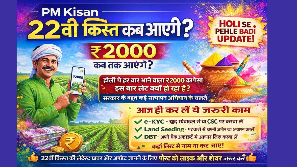 PM Kisan 22nd Installment date 2026 expected status and beneficiary list update.