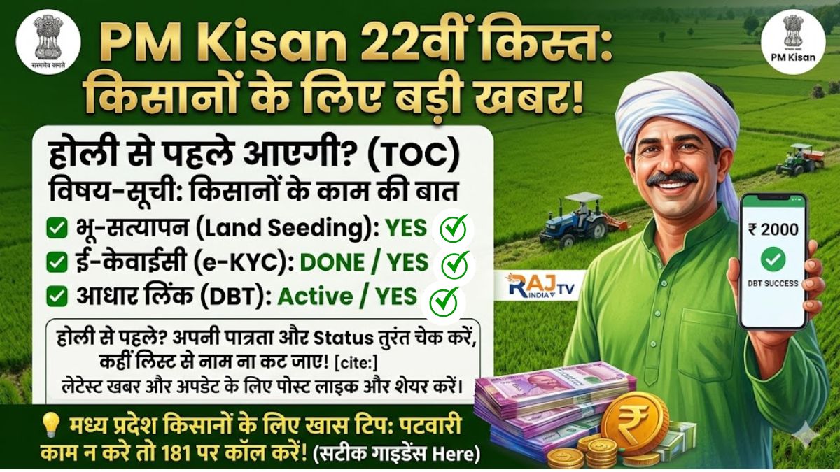 PM Kisan 22nd Installment date 2026 expected status and beneficiary list update.