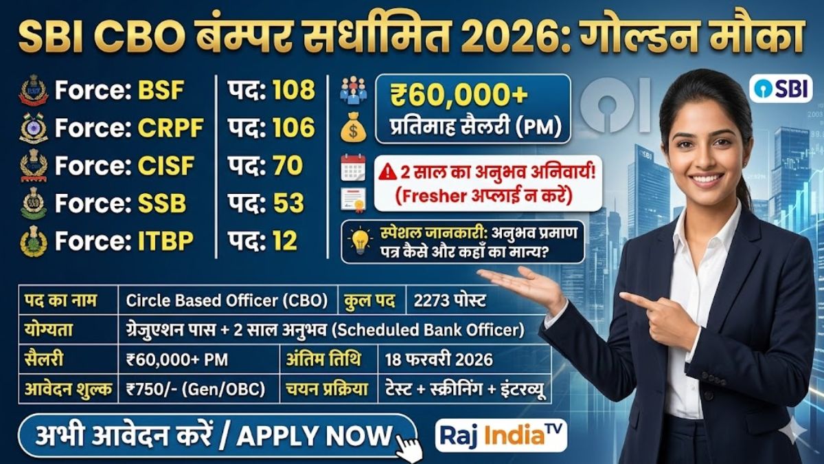 SBI CBO Recruitment 2026: 2273 पदों पर बंपर भर्ती! Eligibility, Salary और Apply Link की पूरी जानकारी