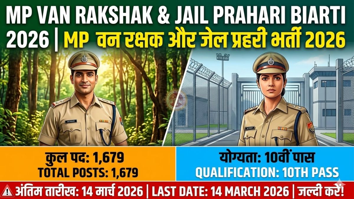 MP Van Rakshak Bharti 2026 Notification